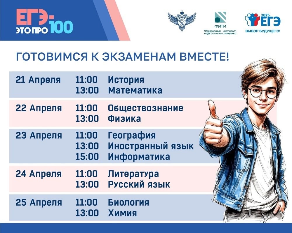 Всероссийский онлайн-марафон "ЕГЭ - это про100!.
